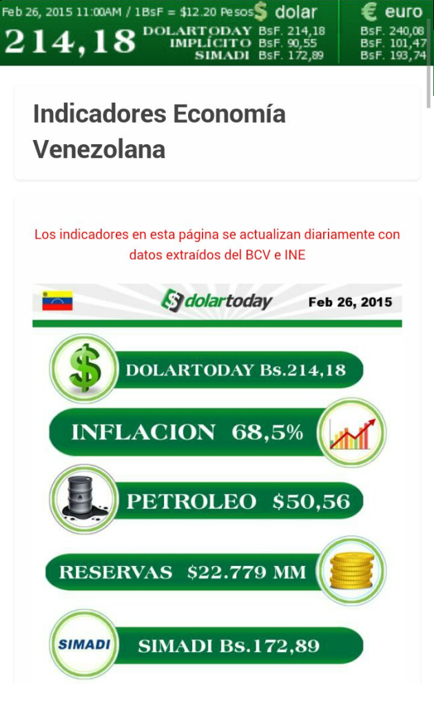 DolarParalelo