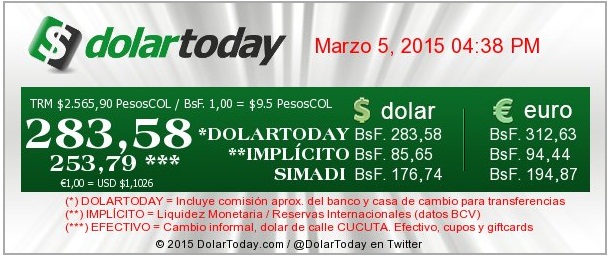 Dolarmarzo5actual