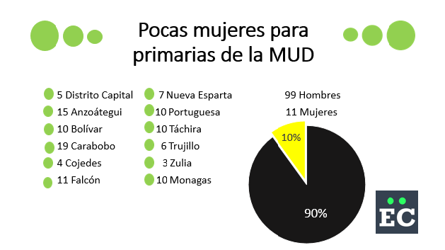 MUD