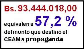 57