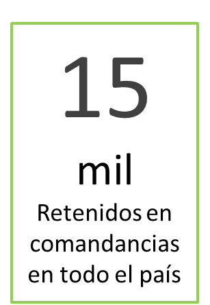 15mil