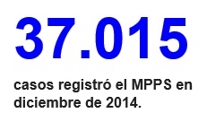 MPPSNUEVO