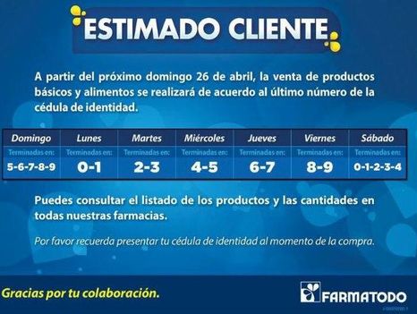 dias-comprar-Farmatodo-terminal-cedula_NACIMA20150427_0007_19