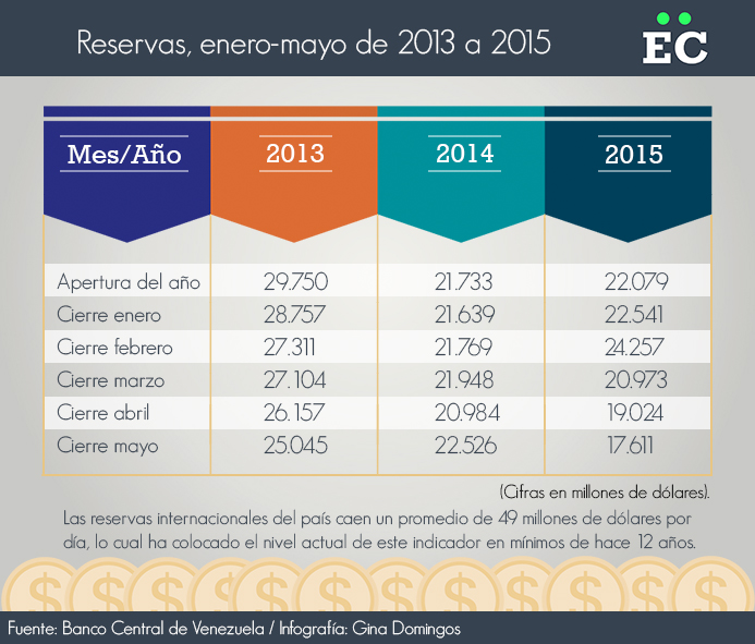 reservas1