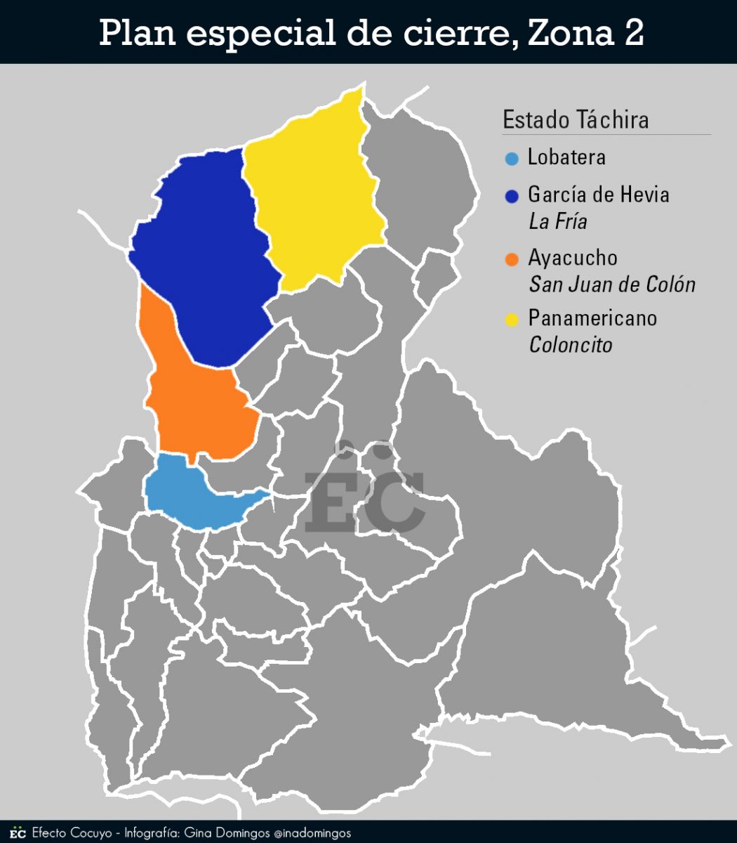 zona2