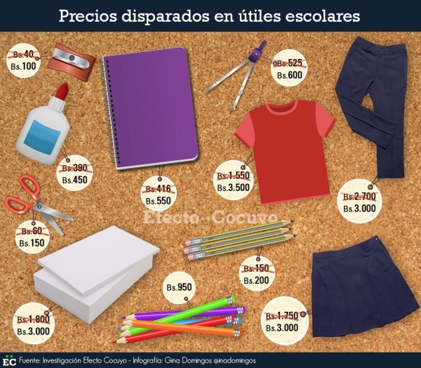 utiles_com