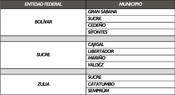 municipios2