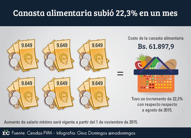 canasta (1)