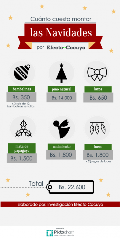 Untitled Infographic (2)