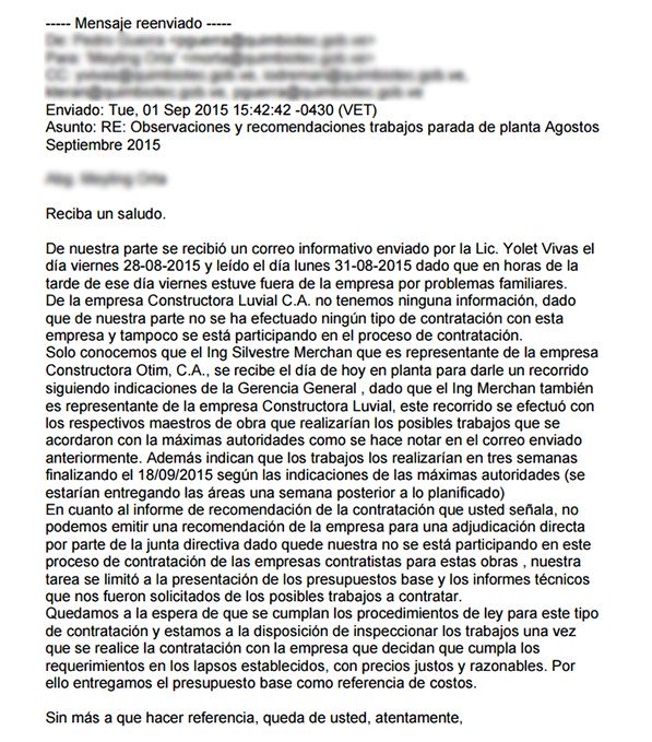 2_correo