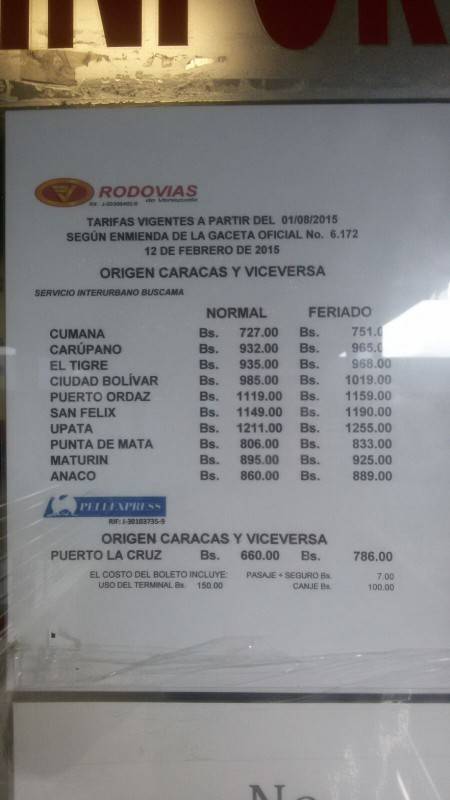 Rodovias 