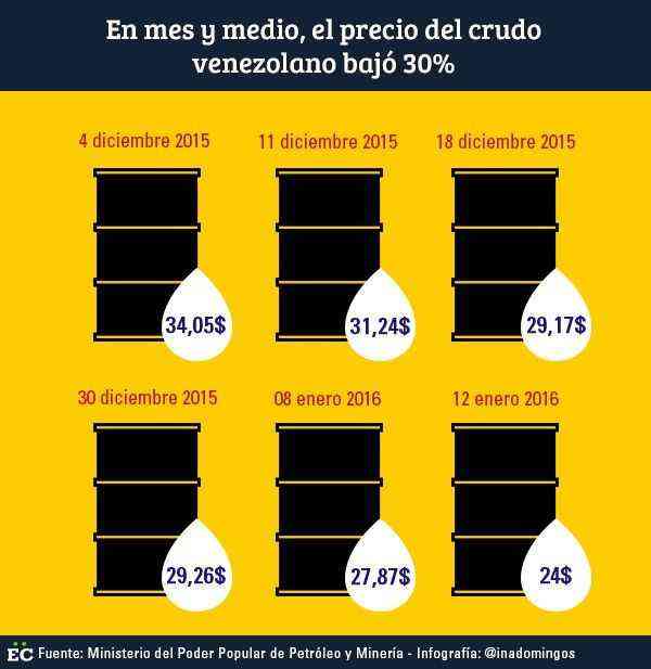 crudo (1)