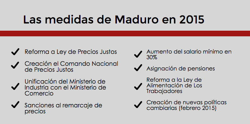 madu2015