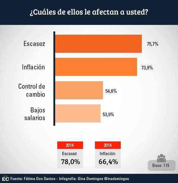 graficas1