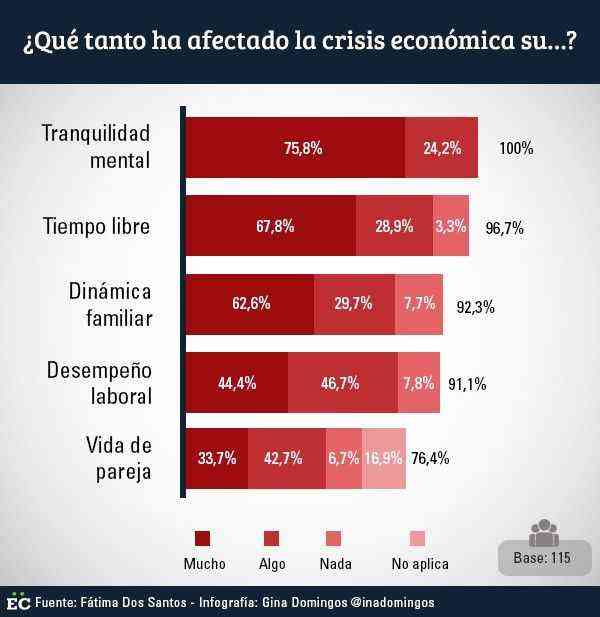 graficas2