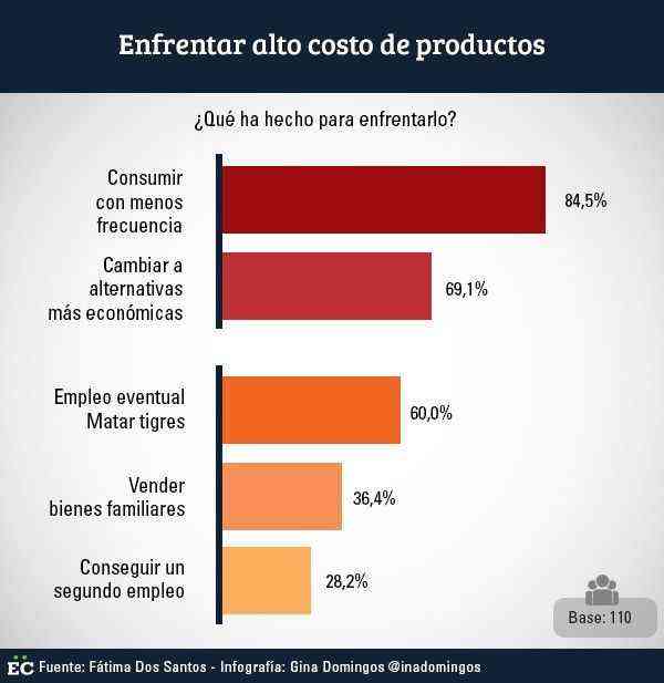 graficas3