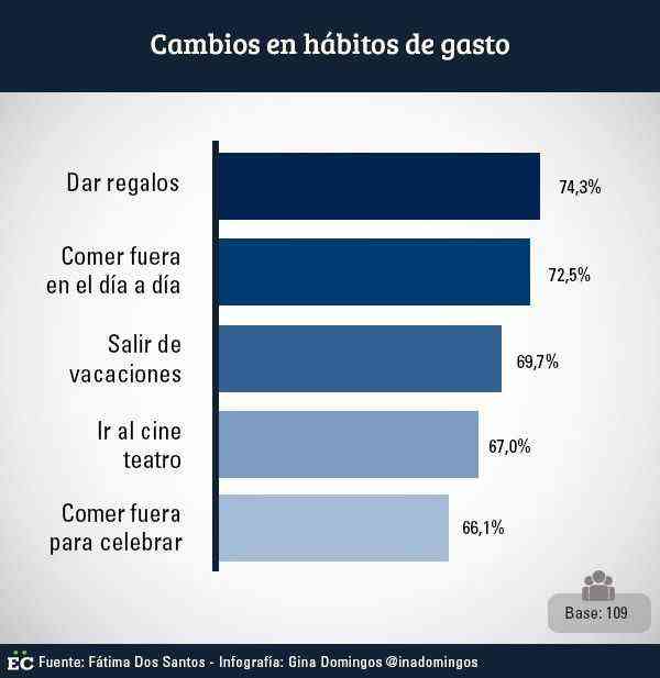graficas4