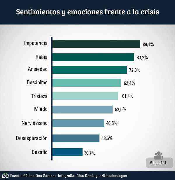graficas5