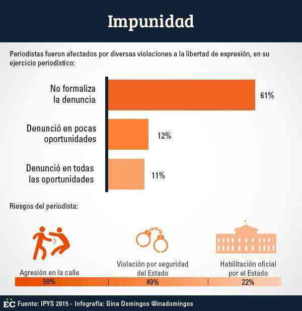 graficas1 (1)