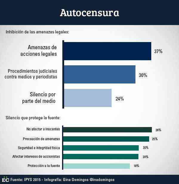 graficas2 (1)