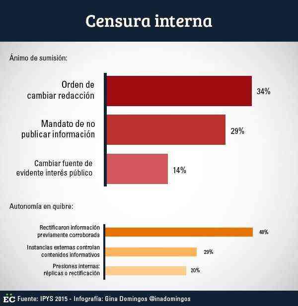 graficas3 (1)