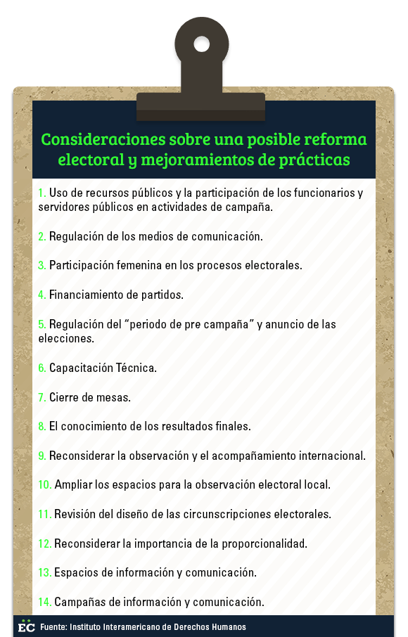 consideraciones