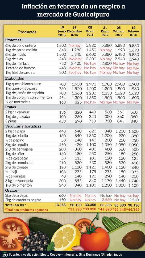 GUAICAIPURO18 (1)