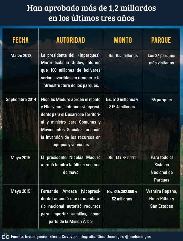 lista (2)