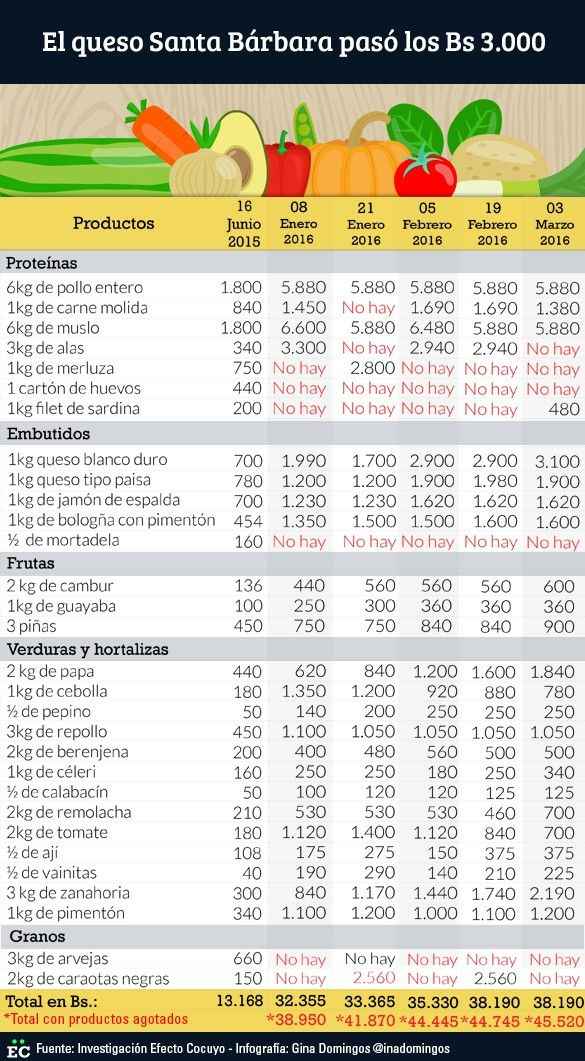 GUAICAIPURO19 (1)