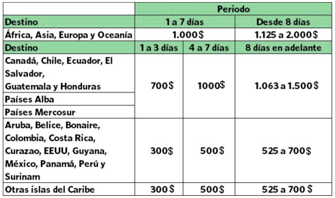 cuadro mejorado