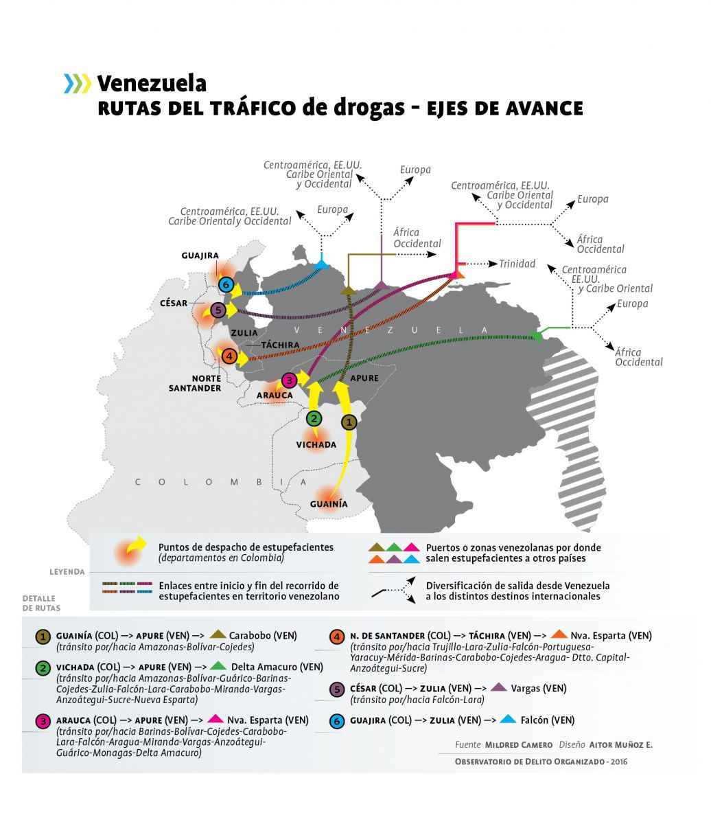 FINAL --- Mapa-Vzla-Rutas y Ejes de Avance-Narcotráfico-DEF