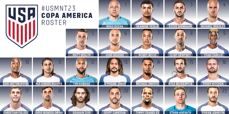 160521 MNT copa roster final