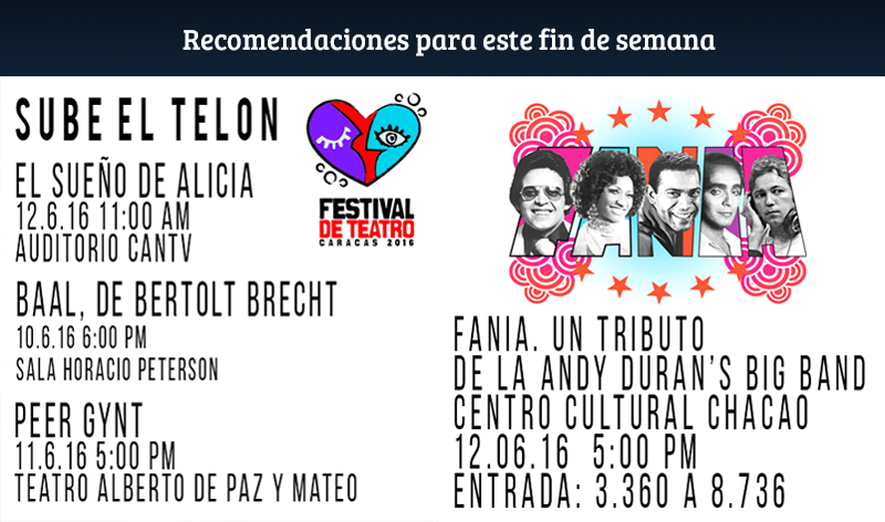 Recomendaciones 2