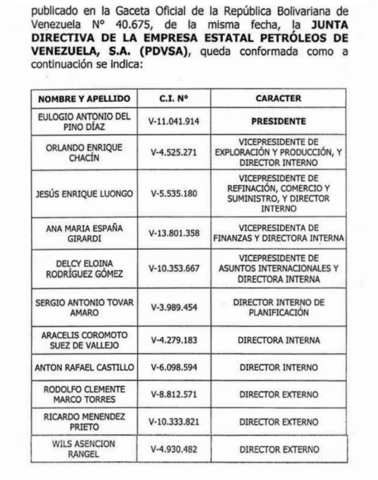 Gaceta Oficial N° 40.826, donde destituyen a Malpica Flores