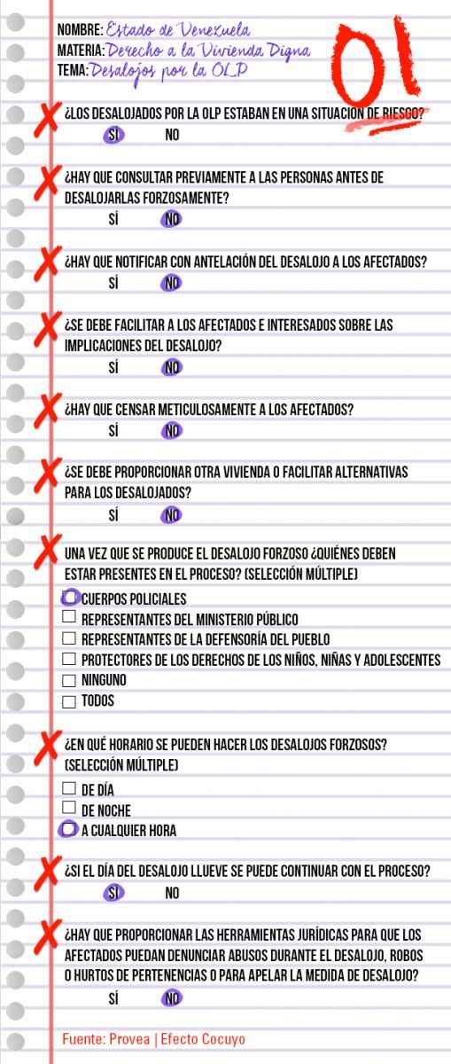 derecho-a-la-vivienda-olp