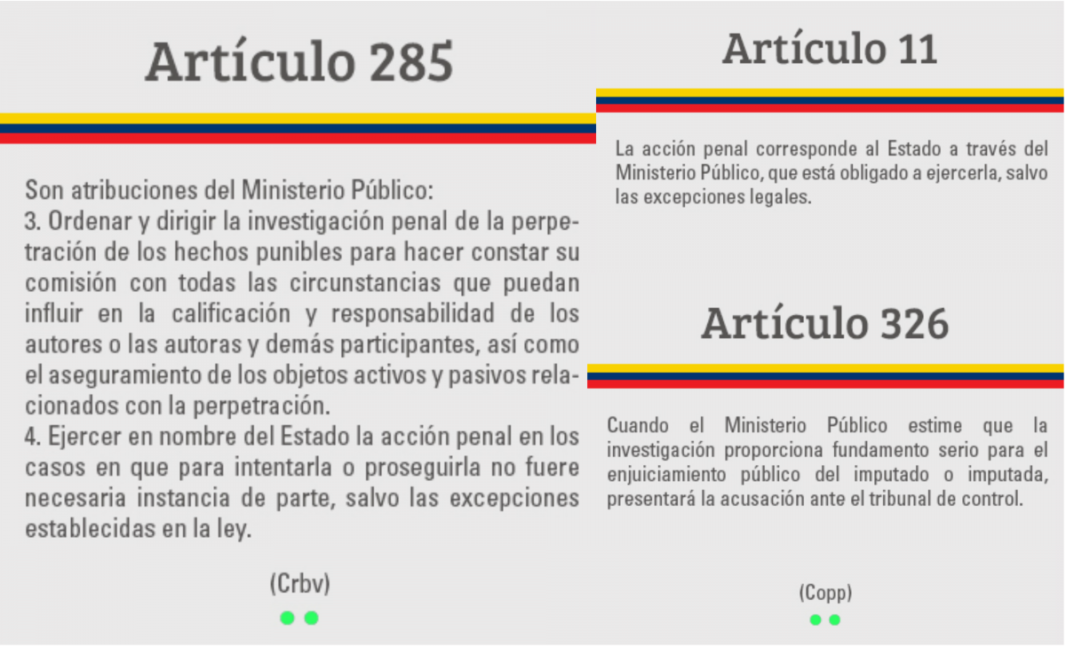 atribuciones-del-mp