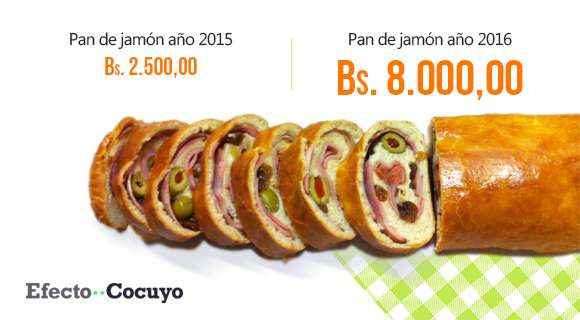 pan-de-jamon