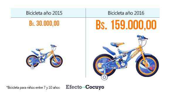 bicicleta-1