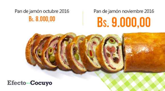 pan-de-jamon