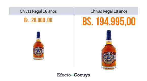 chivas