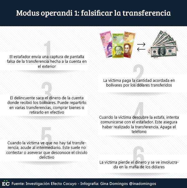 modus-operandi-1