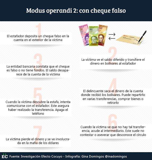 modus-operandi-2