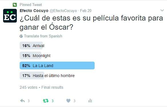 encuesta cocuyo