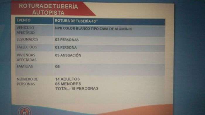 PC Táchira