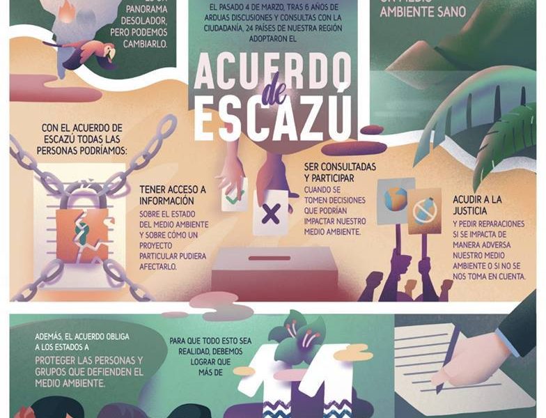 acuerdo de escazú