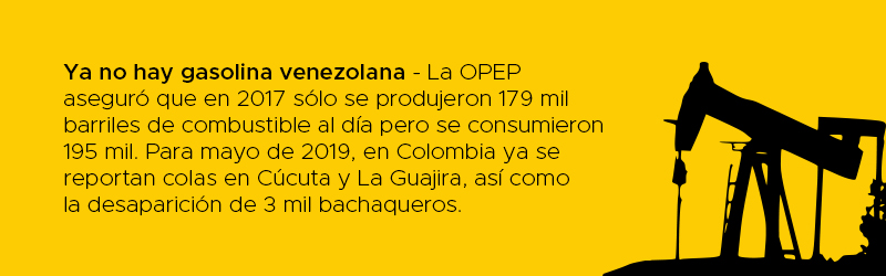 Chaim Bucarán gasolina contrabando