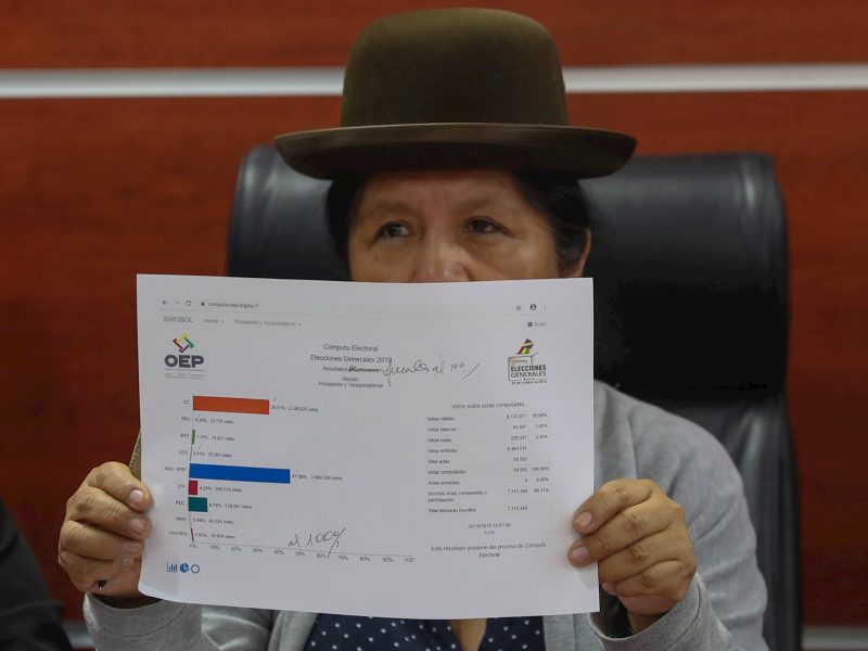 tribunal electoral bolivia
