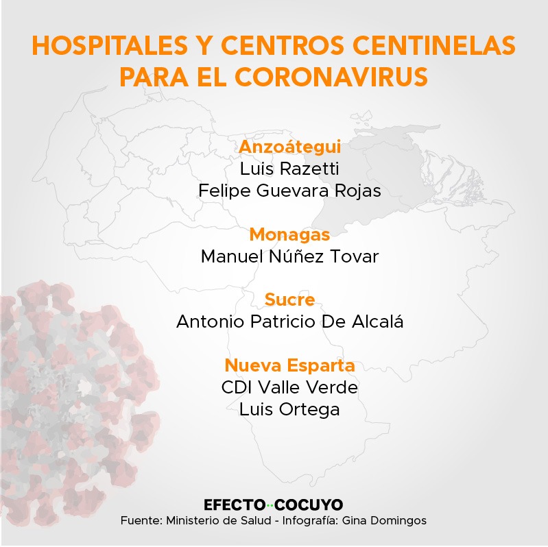 hospitales centinela