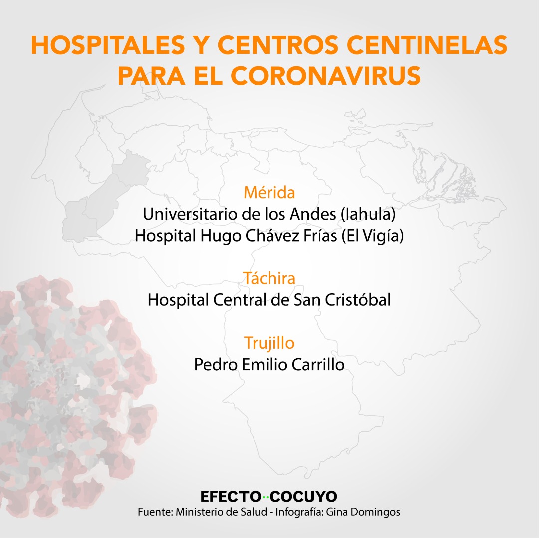 hospitales los andes