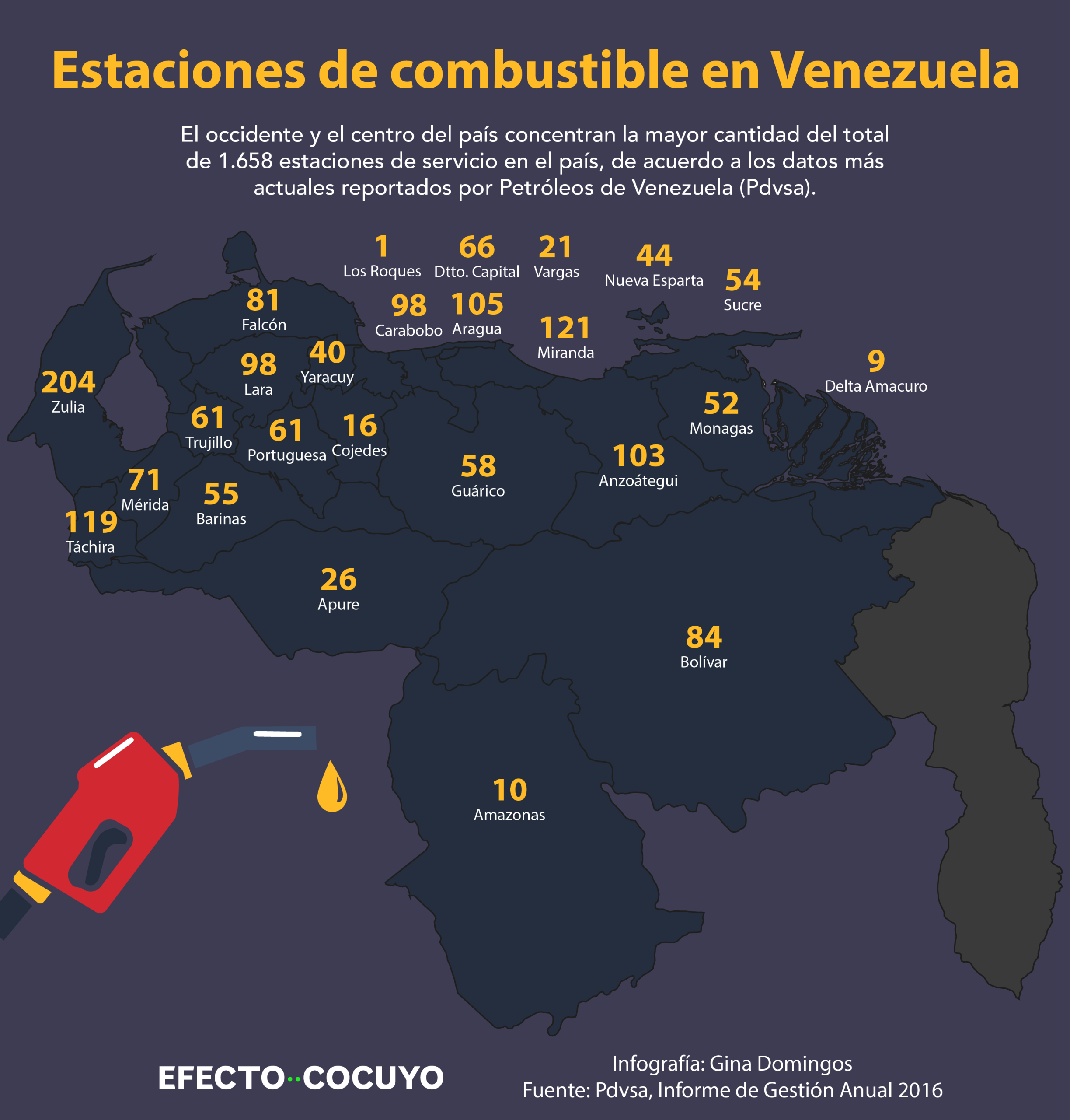Gasolina-Estaciones-de-servicio